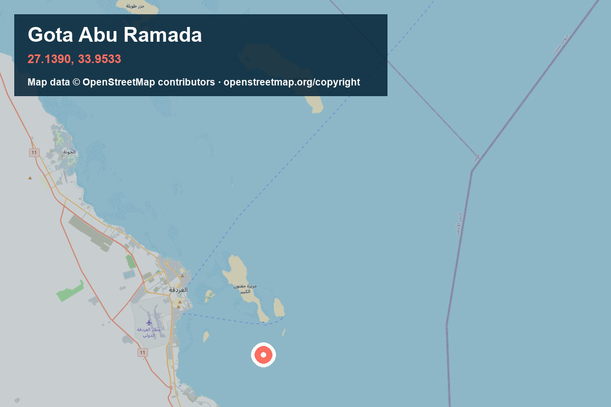 Gota Abu Ramada (Akwarium)